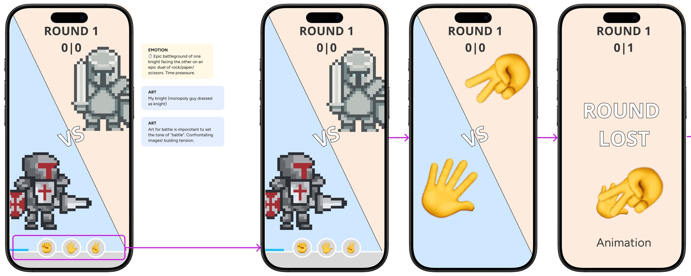 Landlord Wars: a Monopoly GO! mini-game concept